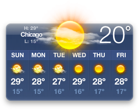 Das Wetter in Chicago gemäss AccuWeather.com