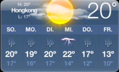 Wetterprognose Hongkong