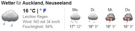 Wetterprognose Auckland, New Zealand, Woche 50